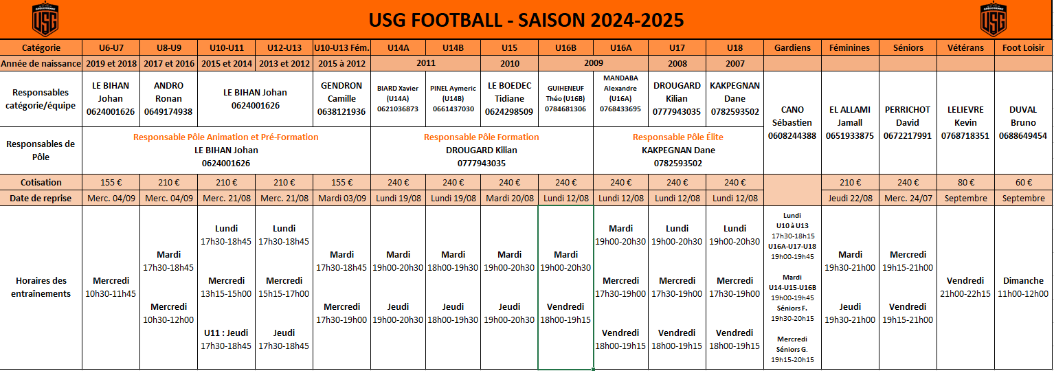 Planning d'informations saison 2024-2025