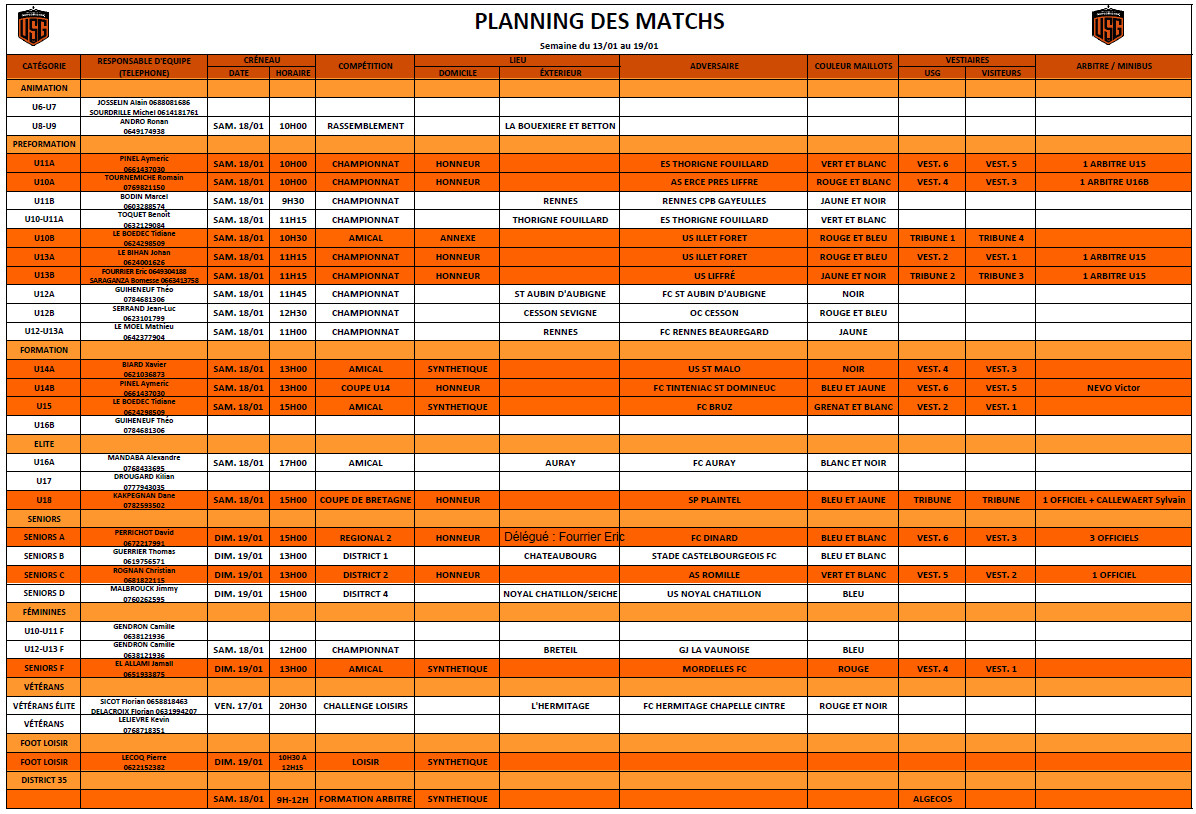 Planning des matchs du 13-01 au 19-01