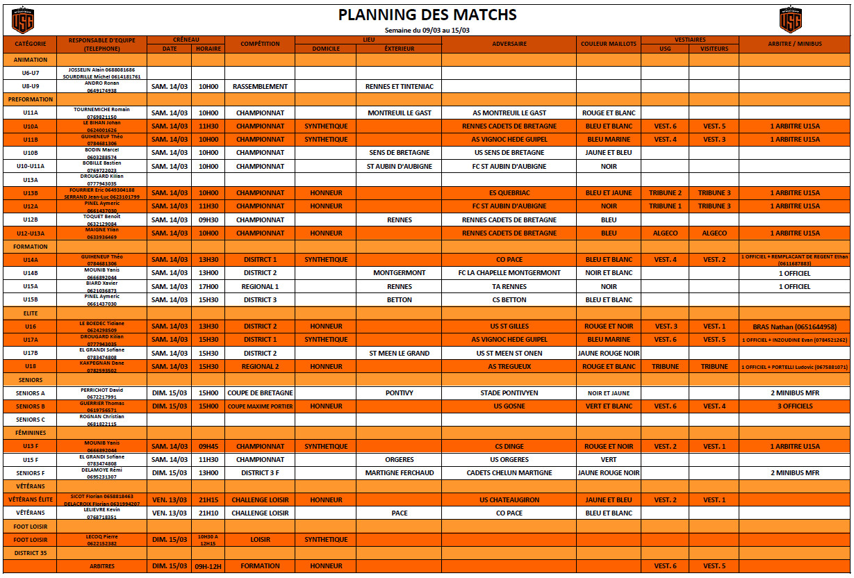 Planning des matchs du 09-03 au 15-03